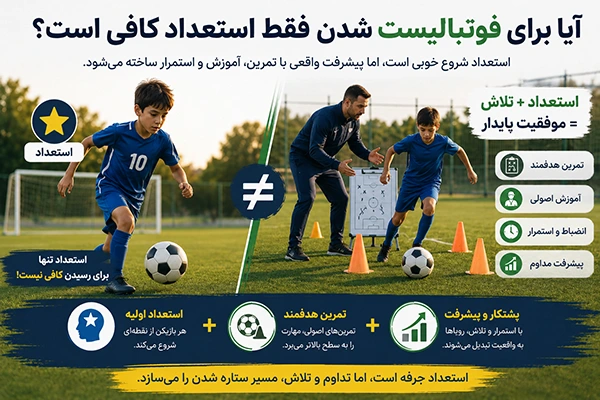 آیا برای فوتبالیست شدن فقط استعداد کافی است؟